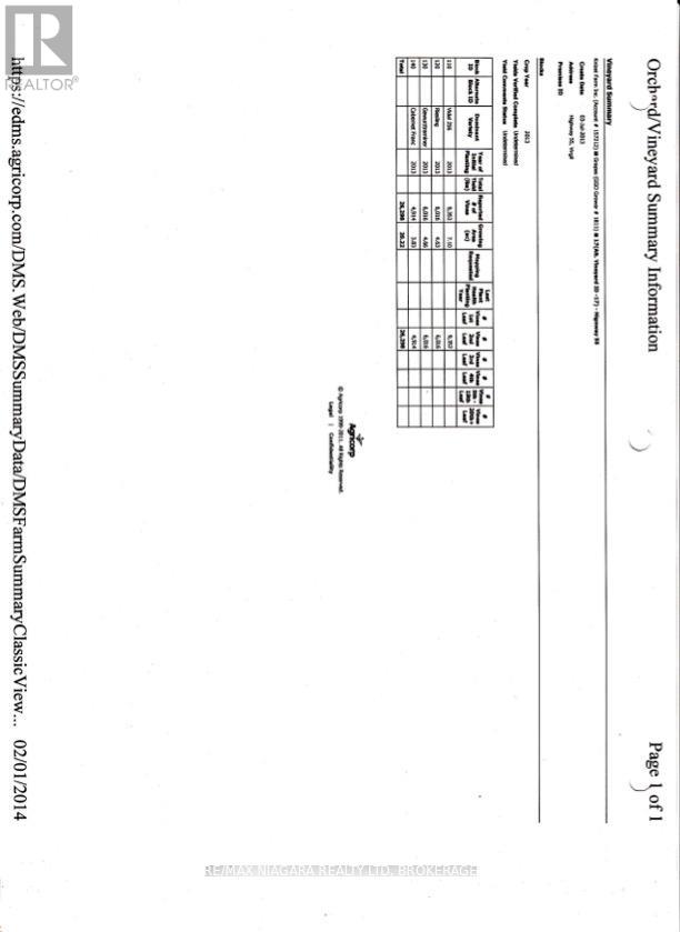 1074 Niagara Stone Road, Niagara-On-The-Lake, Ontario  L0S 1J0 - Photo 26 - X11949919