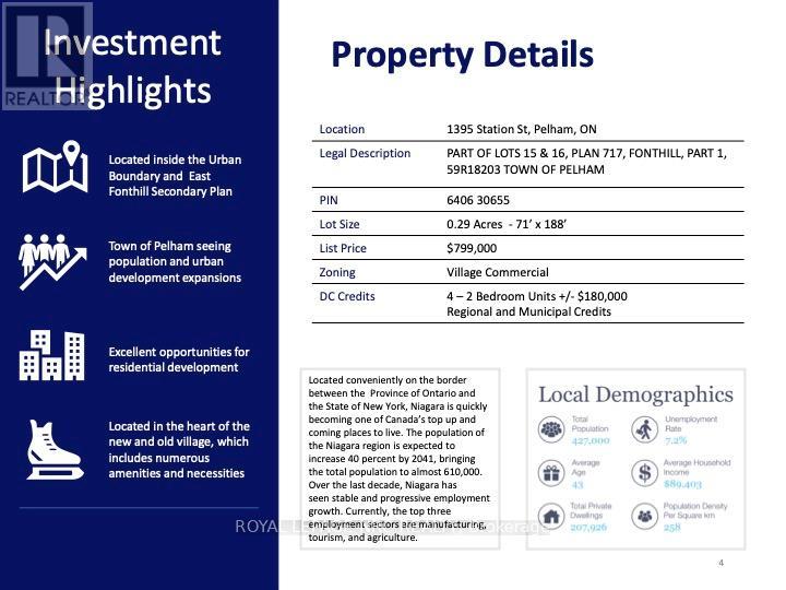 1395 Station Street, Pelham, Ontario  L0S 1E3 - Photo 8 - X12474333