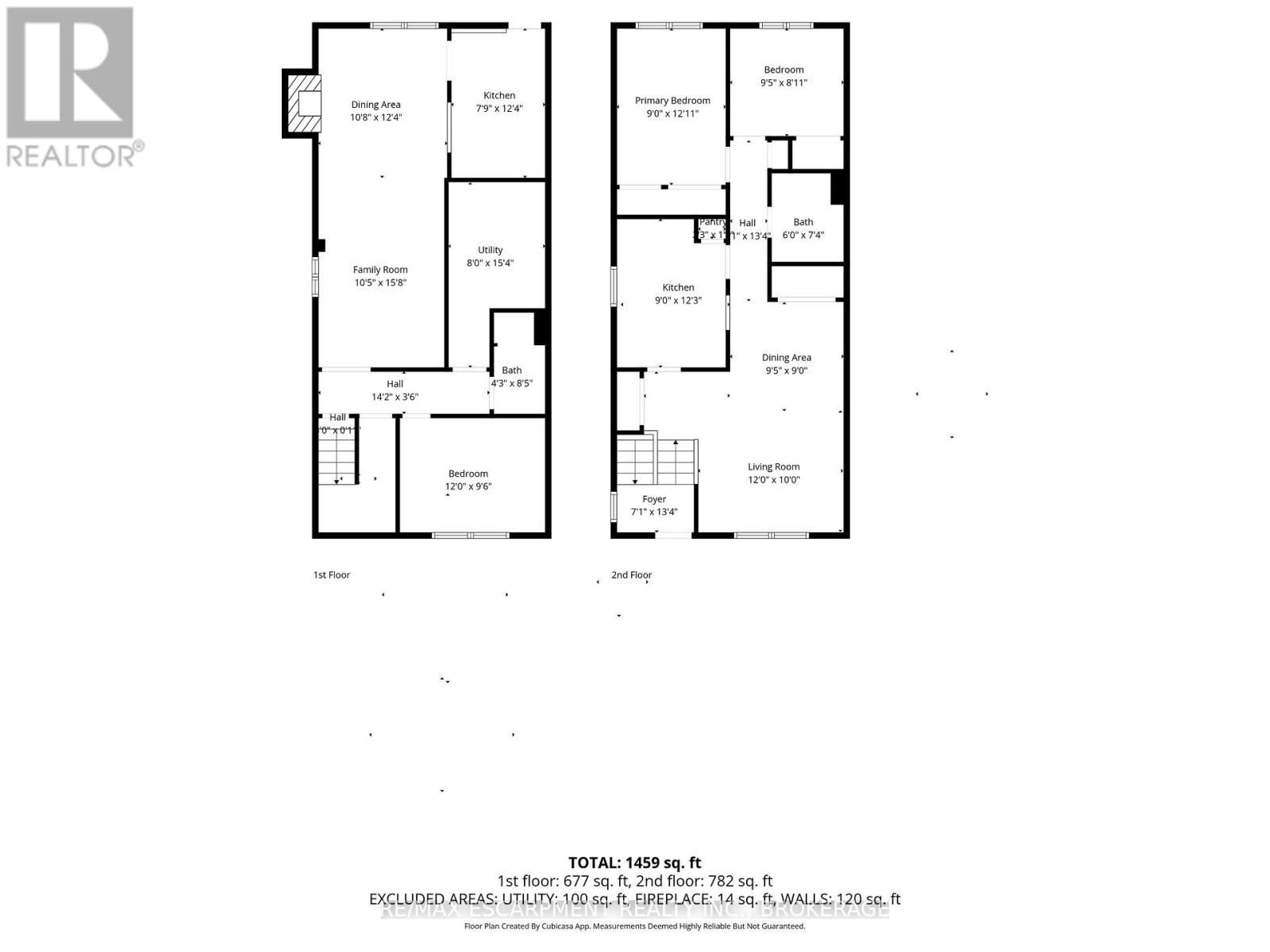 121 Rockwood Avenue, St. Catharines, Ontario  L2P 3S1 - Photo 50 - X12918158