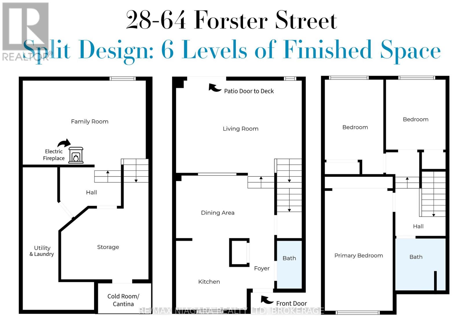 28 - 64 Forster Street, St. Catharines, Ontario  L2N 6T5 - Photo 6 - X13472042